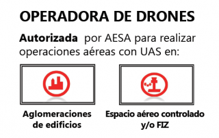 ACG Drone_Autorización-AESA-CTR-civil