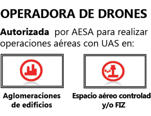 ACG Drone recibe autorización para volar en población
