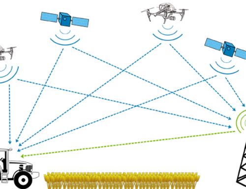 Agricultura de precisión: ¿satélite o drones?
